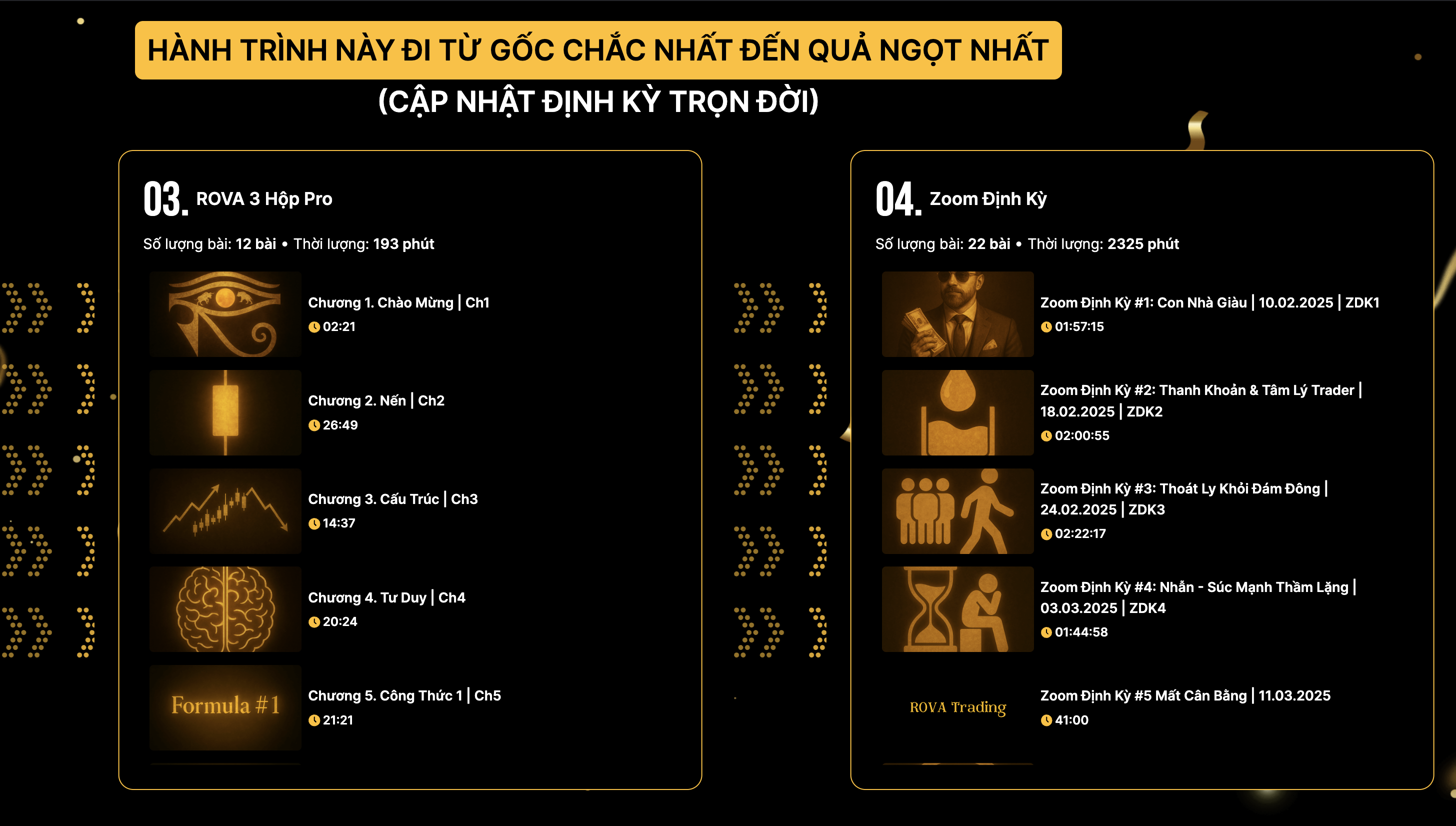 Lộ trình E-Learning ROVA 3 Hộp PRO
