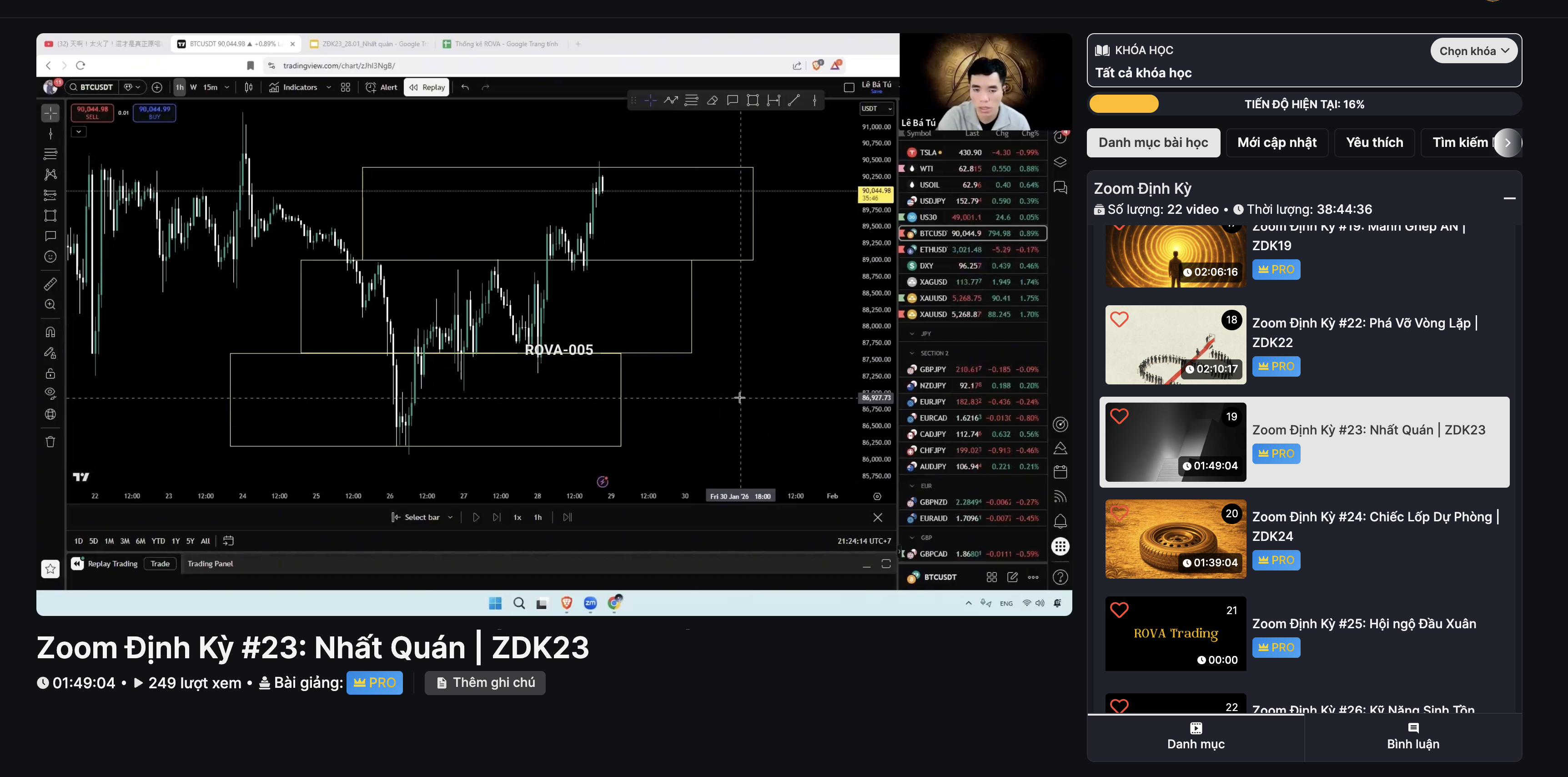 Cộng đồng trader ROVA